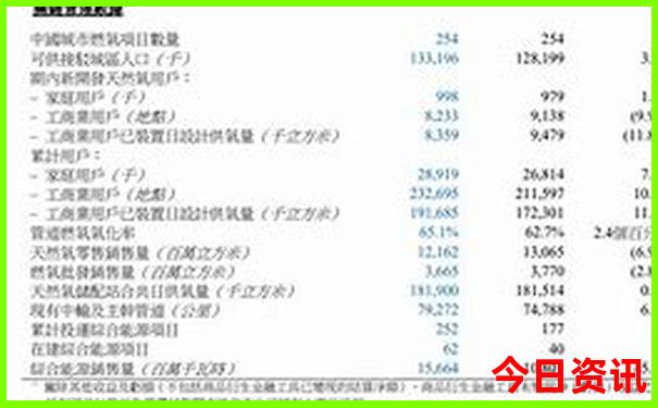海边旅游必去景点