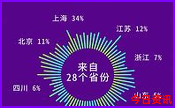 云南旅游必去十大景点排名