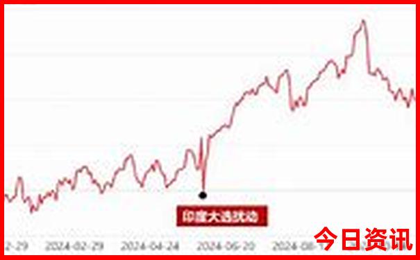 2025热议全年一键直达免费资料全网热议-7777788888管家婆老家